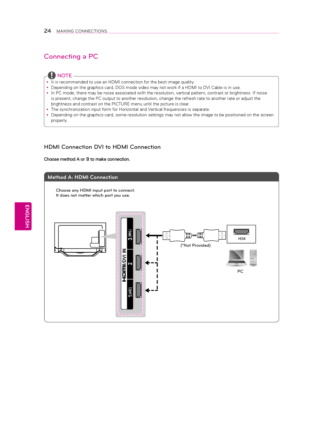 Toshiba 60LA7400 Connecting a PC, Hdmi Connection DVI to Hdmi Connection, Choose method a or B to make connection 