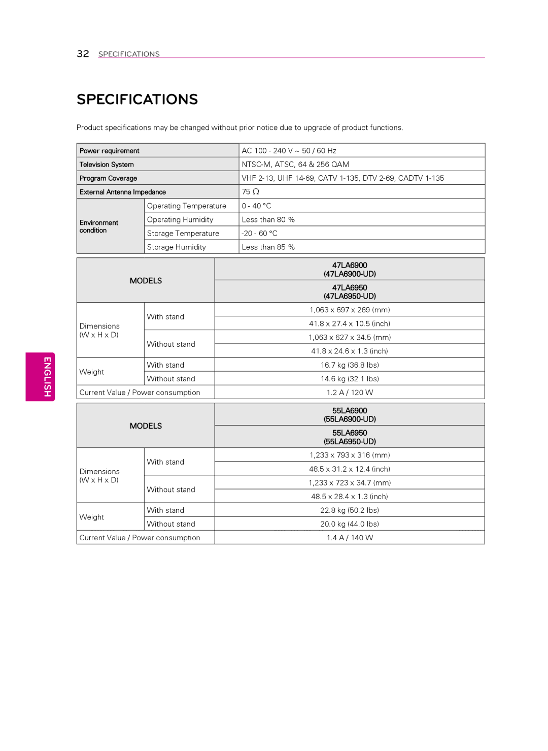 Toshiba 55LA6900, 47LA6950, 47LA7400, 47LA6900, 60LA7400, 55LA7400, 55LA6950 owner manual Specifications, Models 