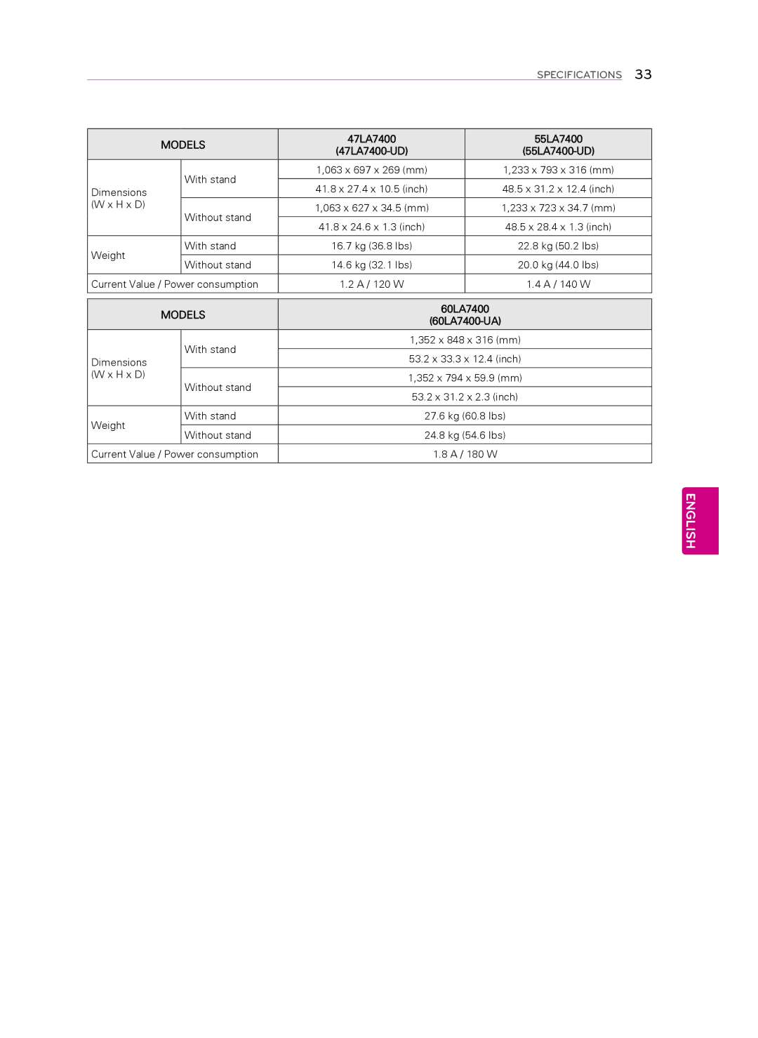 Toshiba 47LA6950, 47LA6900, 55LA6900, 55LA6950 owner manual 47LA7400 55LA7400, 60LA7400 