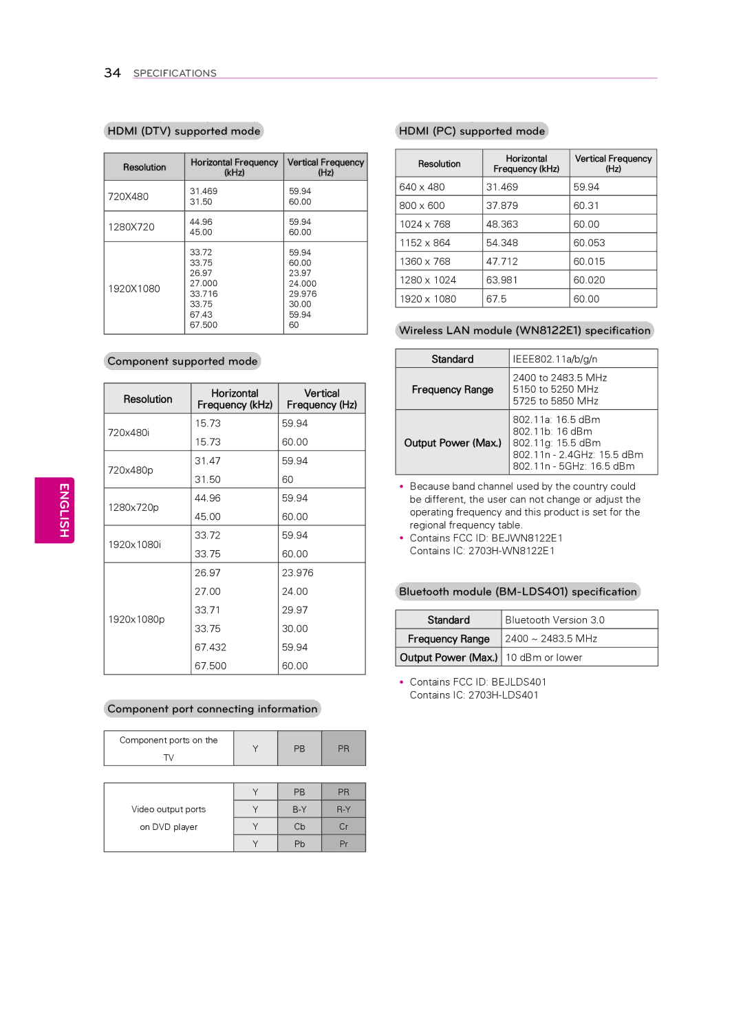 Toshiba 55LA6950, 47LA6950 Hdmi DTV supported mode, Component supported mode, Component port connecting information 