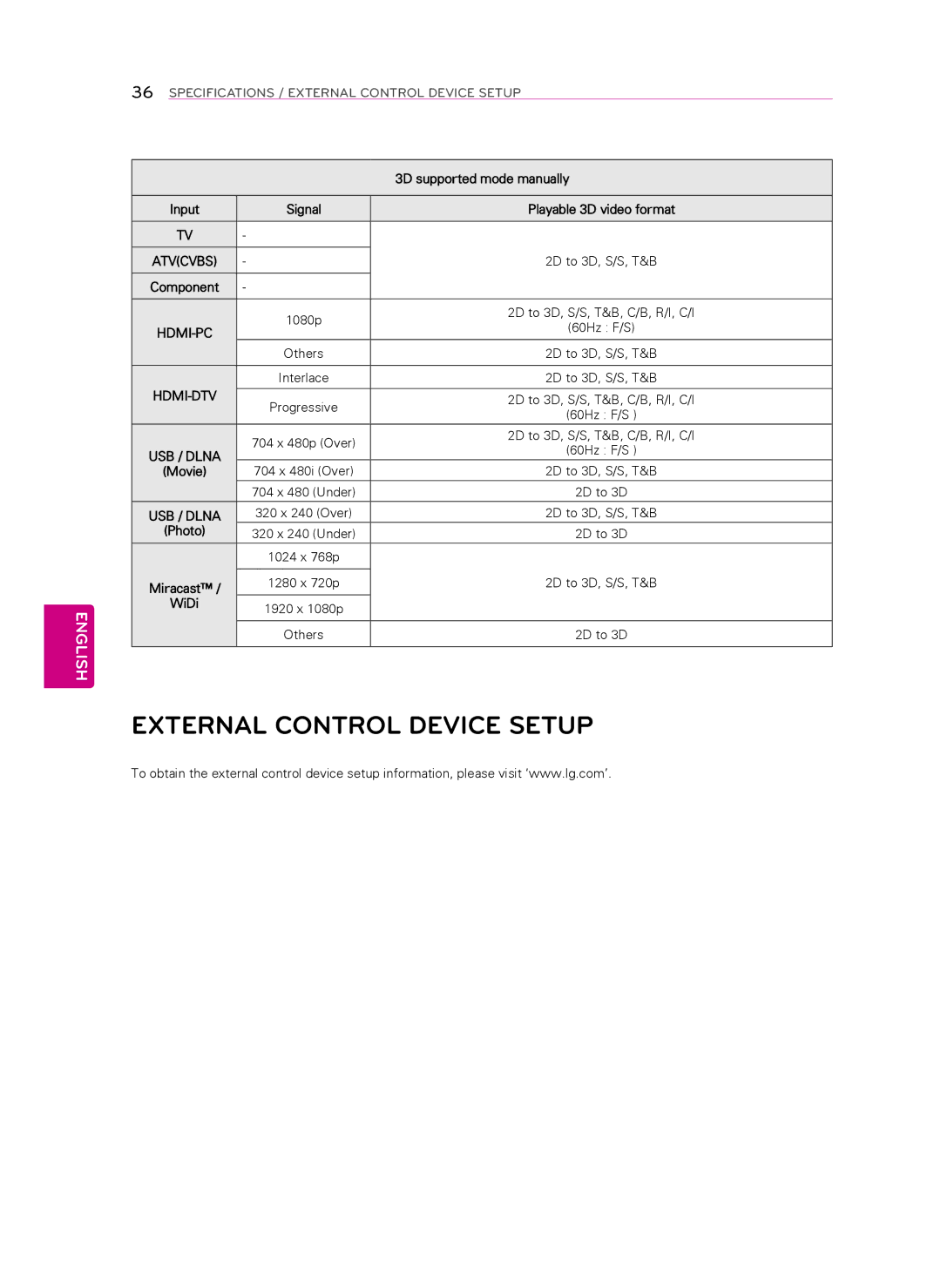 Toshiba 47LA7400, 47LA6950, 47LA6900, 60LA7400, 55LA6900, 55LA7400, 55LA6950 owner manual 3D supported mode manually, Photo, WiDi 