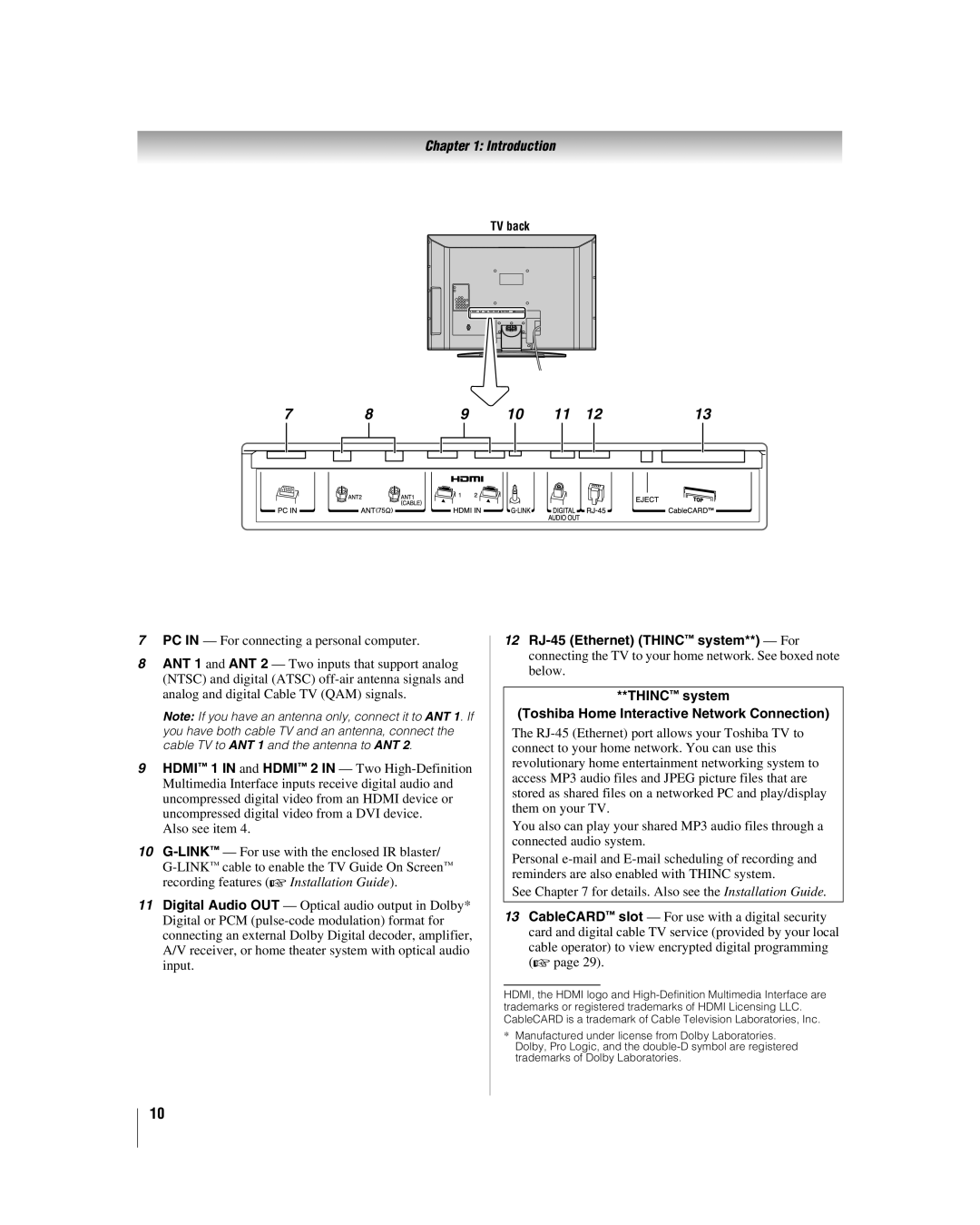 Toshiba 47LZ196, 42LZ196 manual Thinc system Toshiba Home Interactive Network Connection 