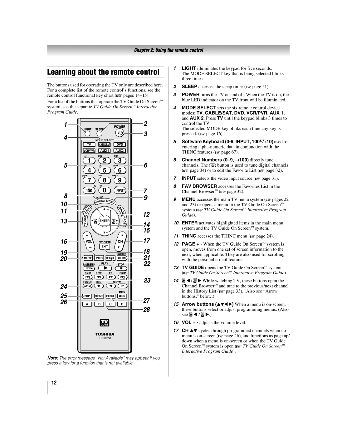 Toshiba 47LZ196, 42LZ196 manual Learning about the remote control 