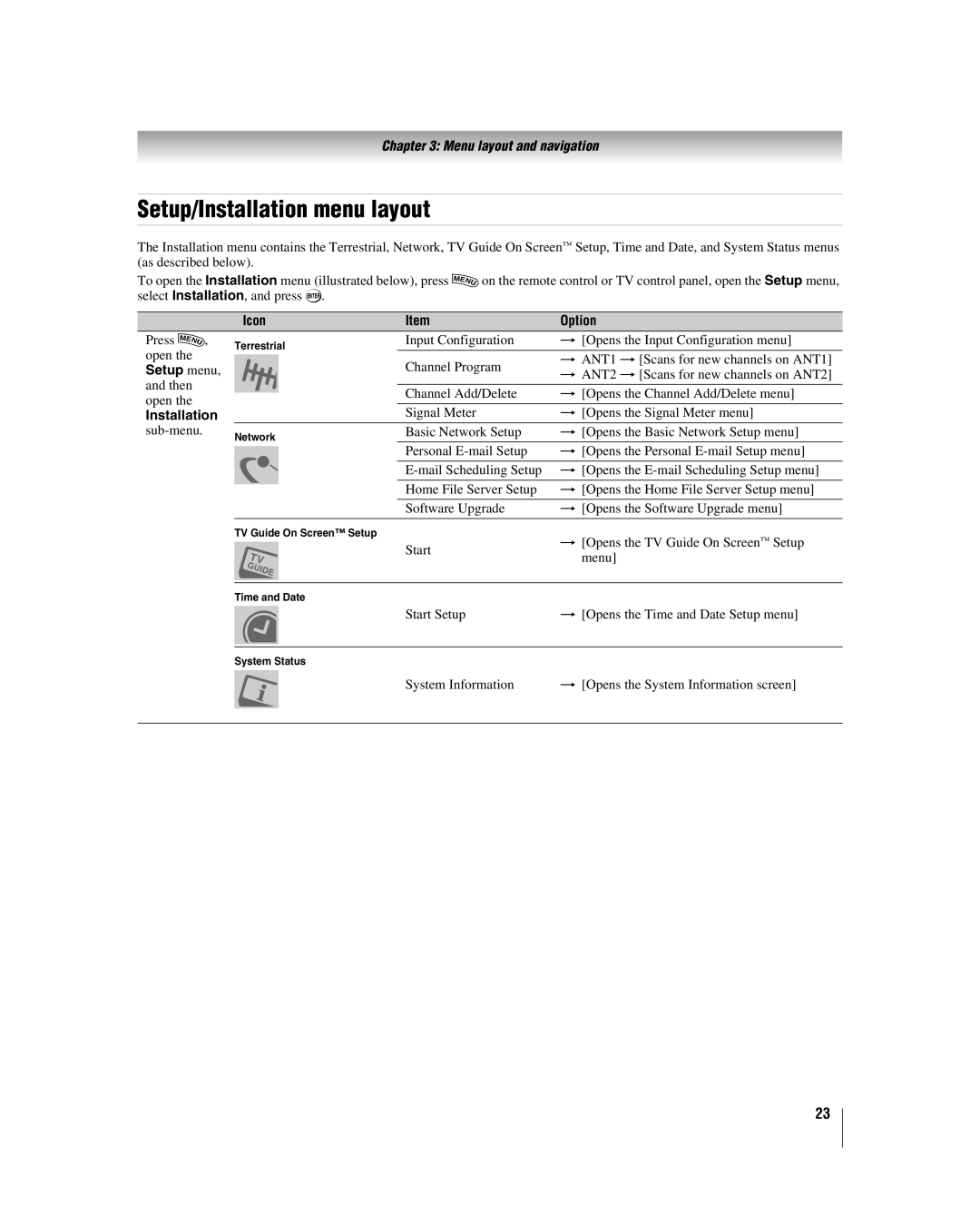 Toshiba 42LZ196, 47LZ196 manual Setup/Installation menu layout, Setup menu 