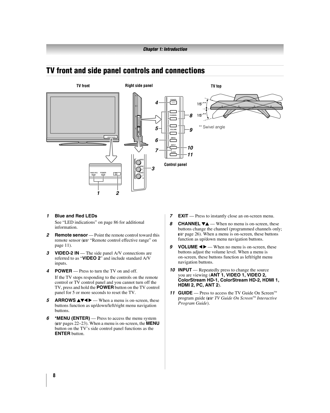 Toshiba 47LZ196, 42LZ196 manual TV front and side panel controls and connections, Blue and Red LEDs 