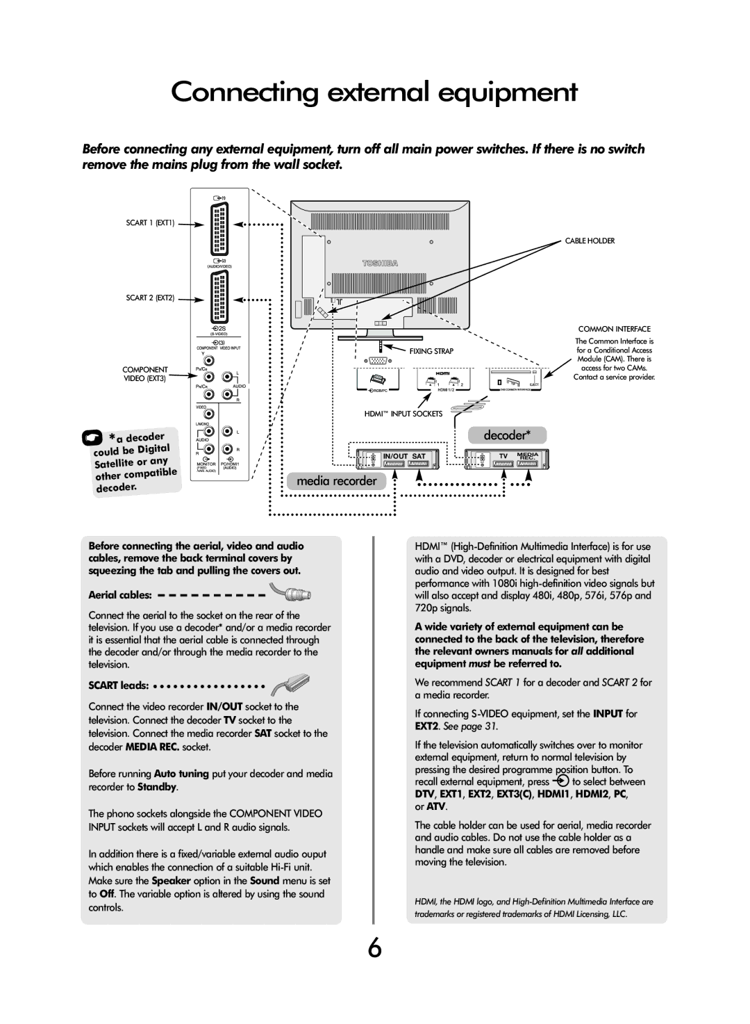 Toshiba 47WLT66 owner manual Connecting external equipment, Aerial cables, Scart leads 