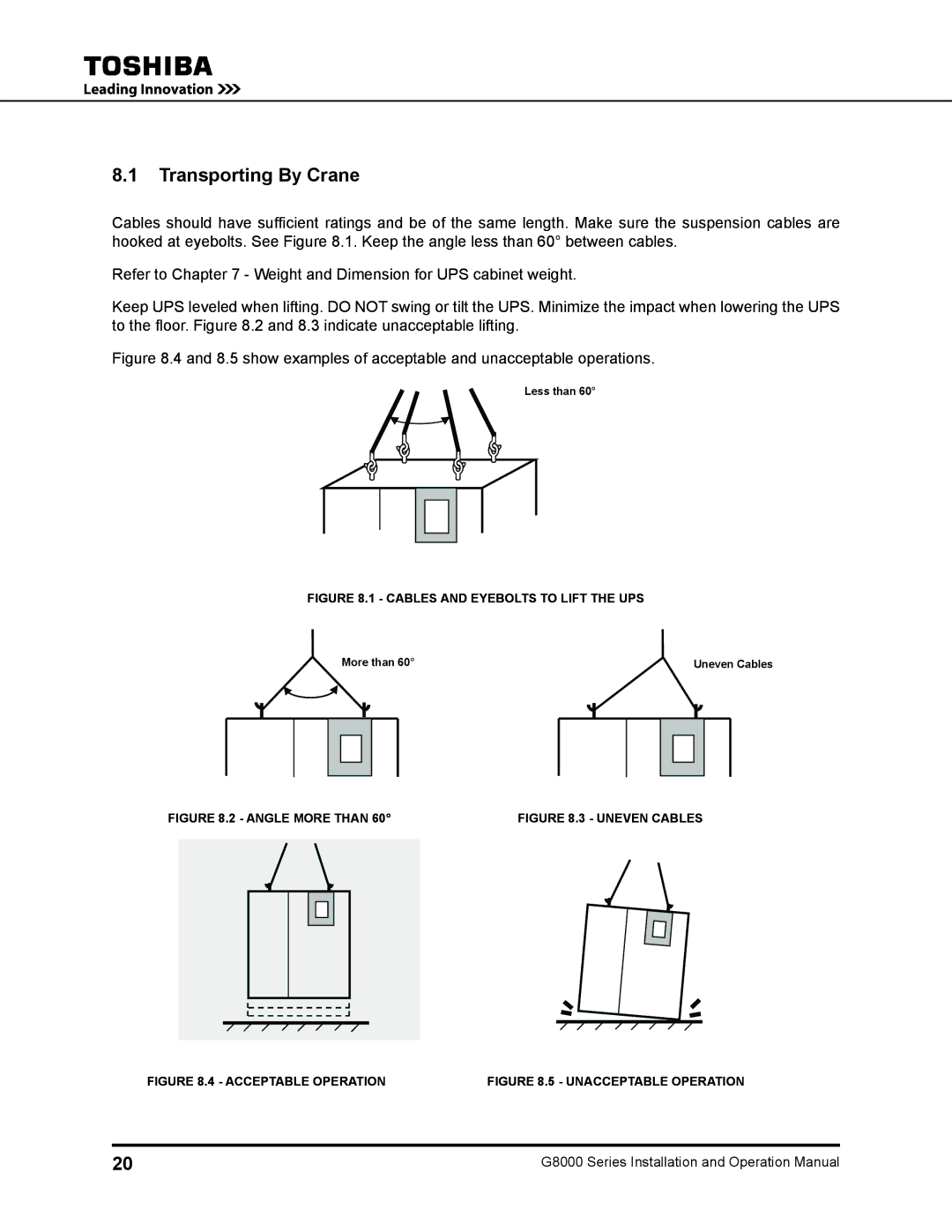 Toshiba 500 KW, 480 V, 225, 150, 300, 125 Transporting By Crane, show examples of acceptable and unacceptable operations 