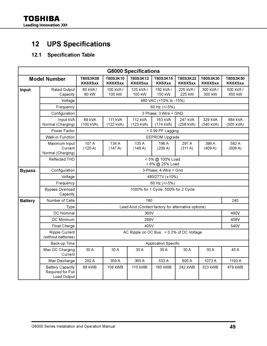 Toshiba 500 KW, 480 V UPS Specifications, Specification Table G8000 Specifications Model Number, Input, Bypass, Battery 