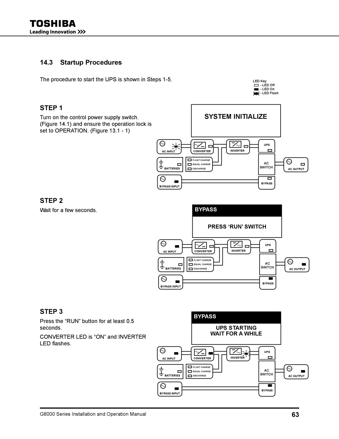 Toshiba 480 V, 500 KW, 225, 150, 300, 125, 100 operation manual Startup Procedures, Procedure to start the UPS is shown in Steps 