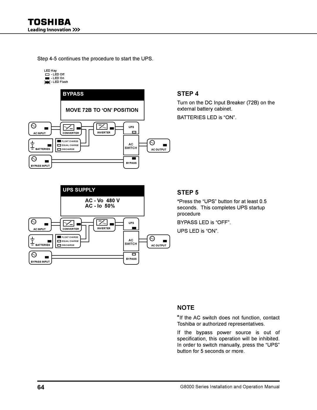 Toshiba 225, 500 KW, 480 V, 150, 300, 125, 100 operation manual AC Vo 480 AC Io 50% 