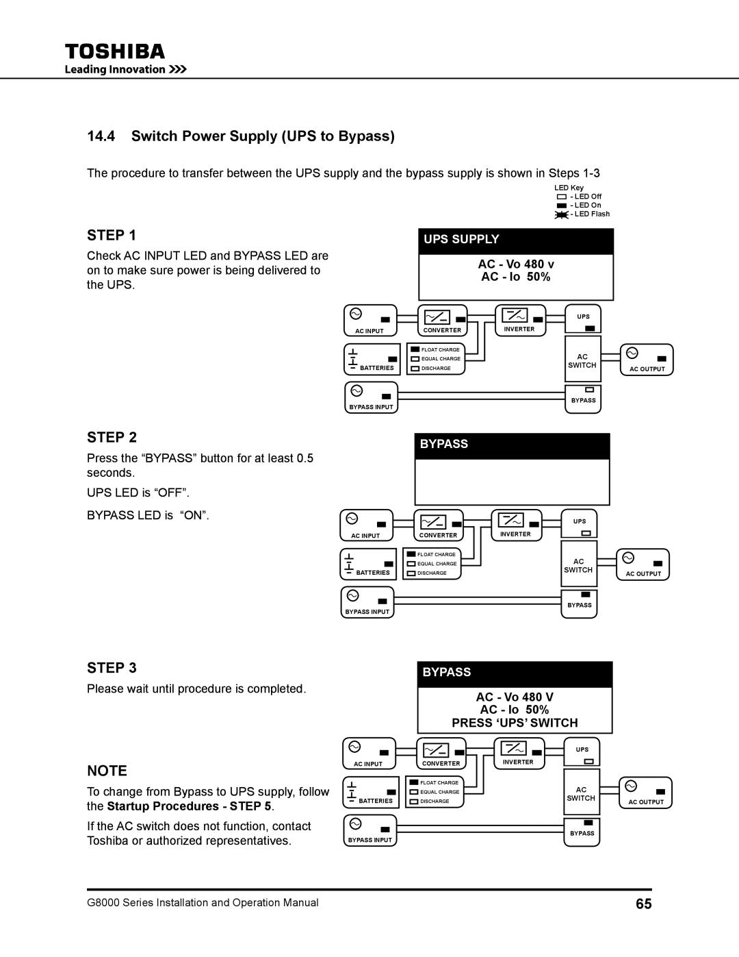 Toshiba 500 KW, 480 V, 225, 150, 300, 125, 100 operation manual Switch Power Supply UPS to Bypass, Bypass LED is on 