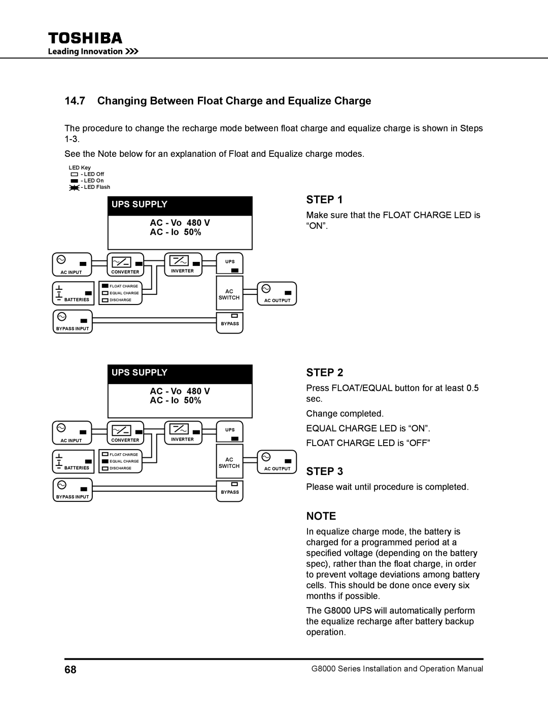 Toshiba 300, 500 KW, 480 V, 225 Changing Between Float Charge and Equalize Charge, Make sure that the Float Charge LED is on 