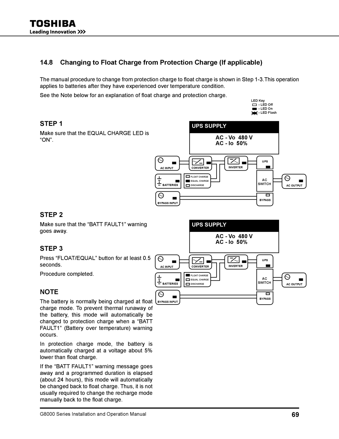 Toshiba 125, 500 KW, 480 V, 225, 150, 300, 100 operation manual Make sure that the Equal Charge LED is on 