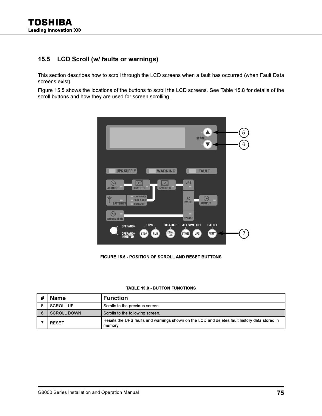 Toshiba 150, 500 KW, 480 V, 225, 300, 125, 100 operation manual LCD Scroll w/ faults or warnings, Name Function 