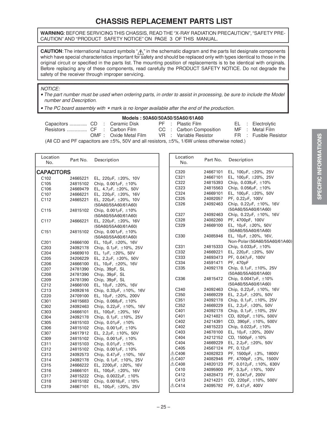 Toshiba 50A50 55A60, 50A60 service manual Chassis Replacement Parts List, Capacitors, Omf 