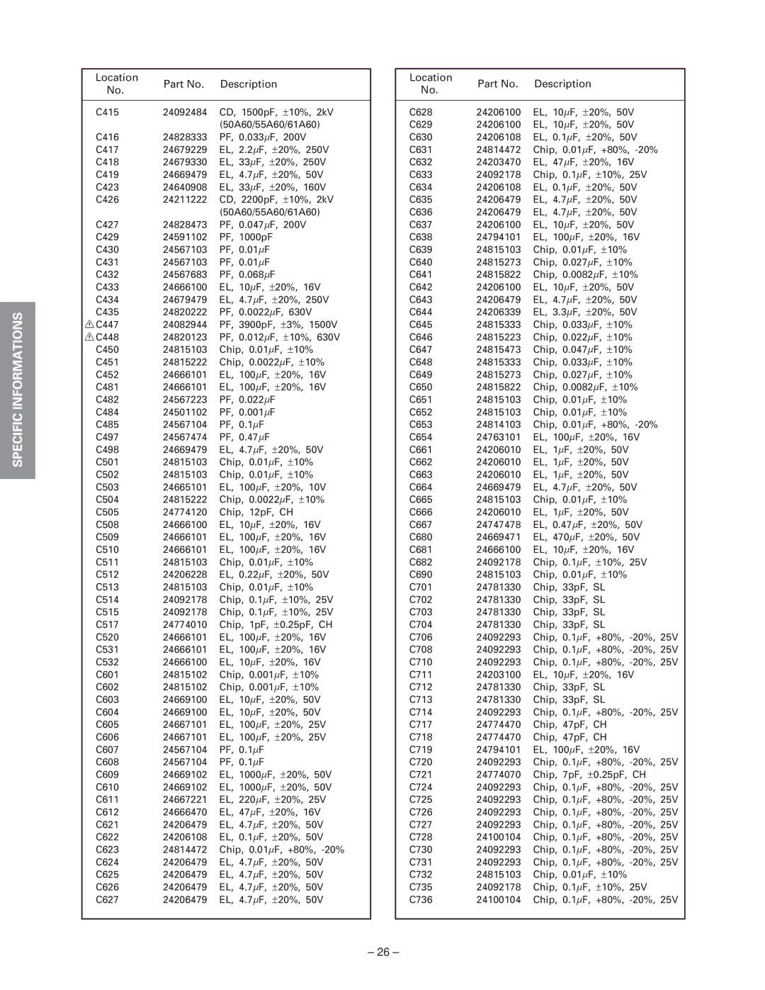 Toshiba 50A60, 50A50 55A60 service manual Specific Informations General Adjustments 