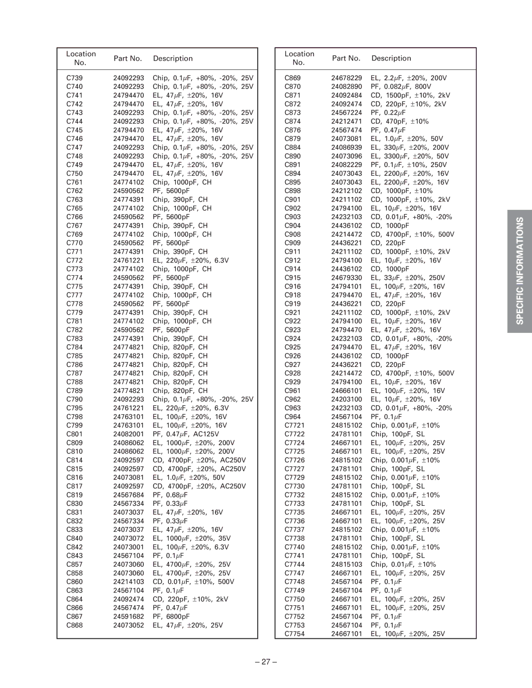 Toshiba 50A50 55A60, 50A60 service manual Specific Informations General Adjustments 