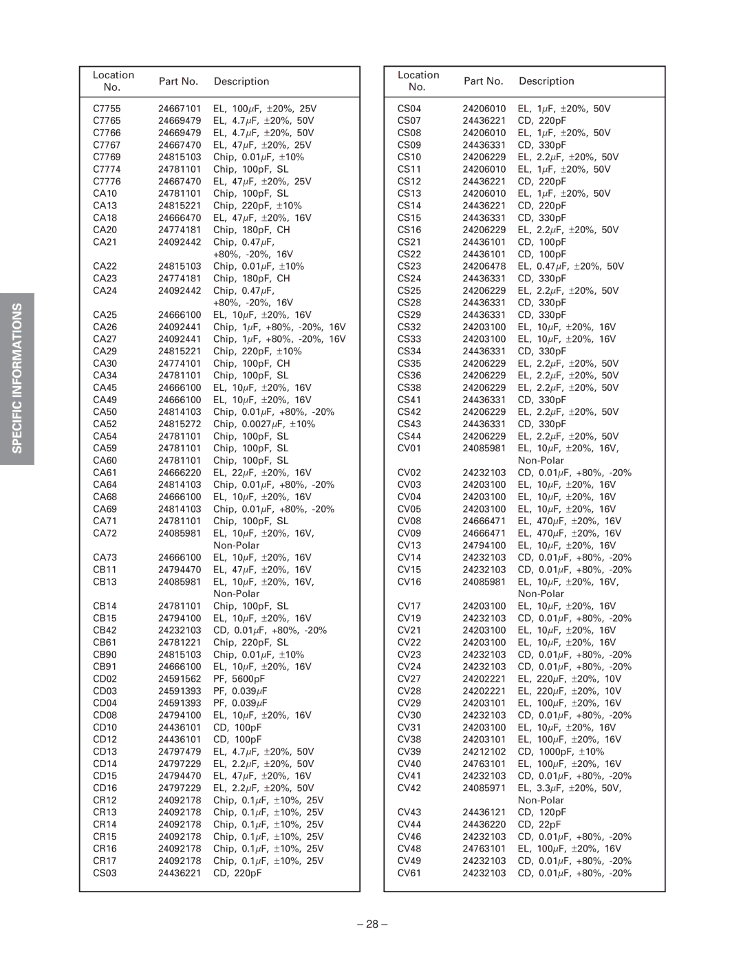 Toshiba 50A60, 50A50 55A60 service manual Specific Informations General Adjustments 