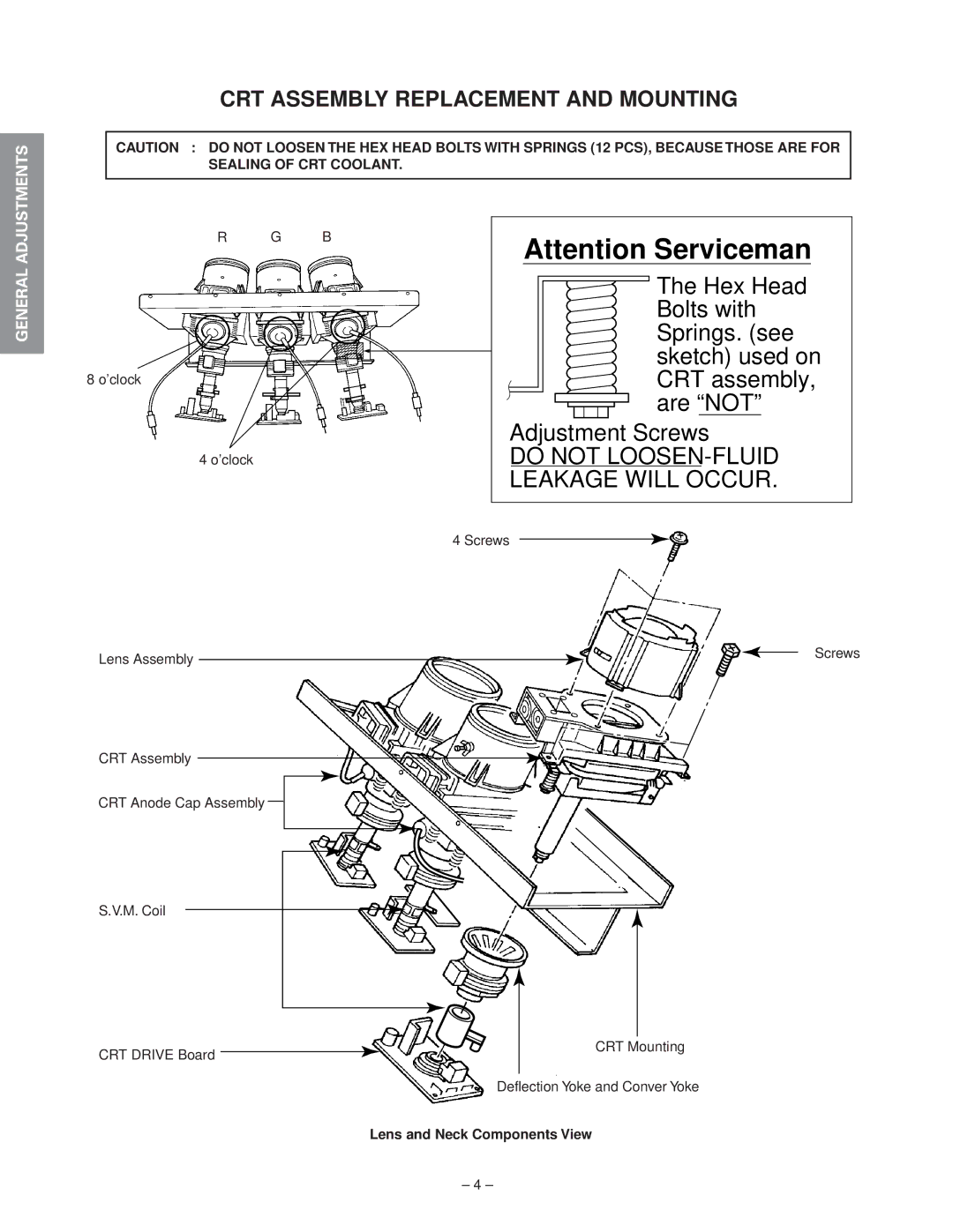 Toshiba 50A60, 50A50 55A60 service manual Leakage will Occur, CRT Assembly Replacement and Mounting 