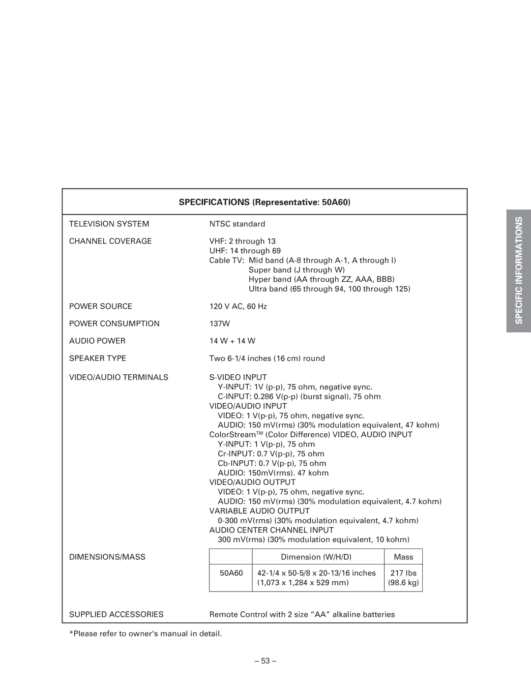 Toshiba 50A50 55A60 service manual Specifications Representative 50A60 