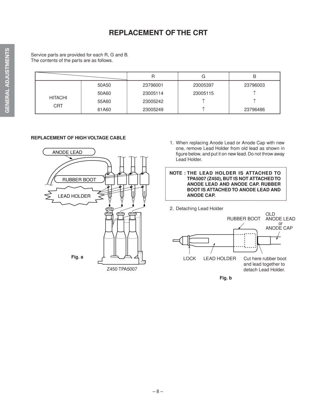 Toshiba 50A60, 50A50 55A60 service manual Replacement of the CRT, Replacement of High Voltage Cable 