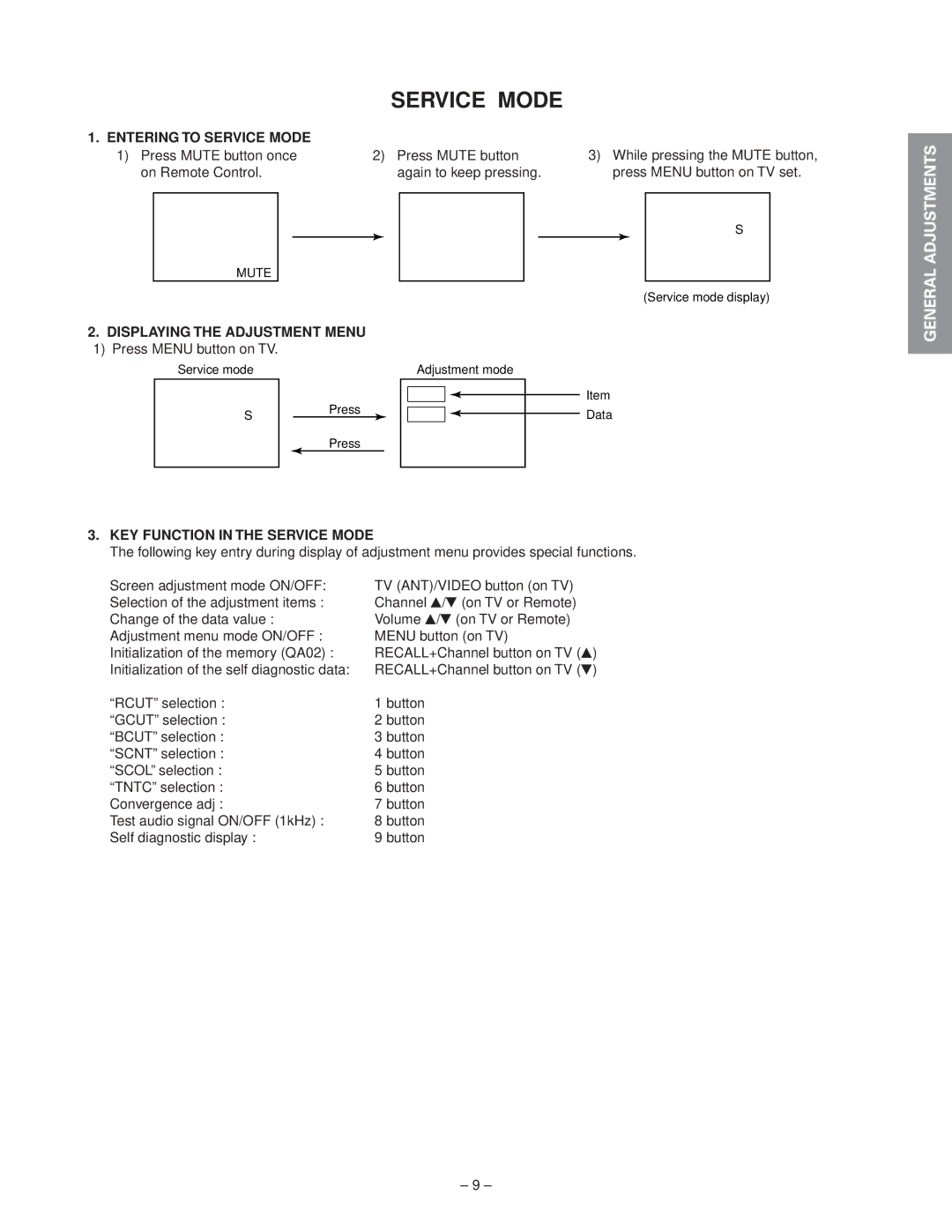 Toshiba 50A50 55A60, 50A60 Entering to Service Mode, Displaying the Adjustment Menu, KEY Function in the Service Mode 