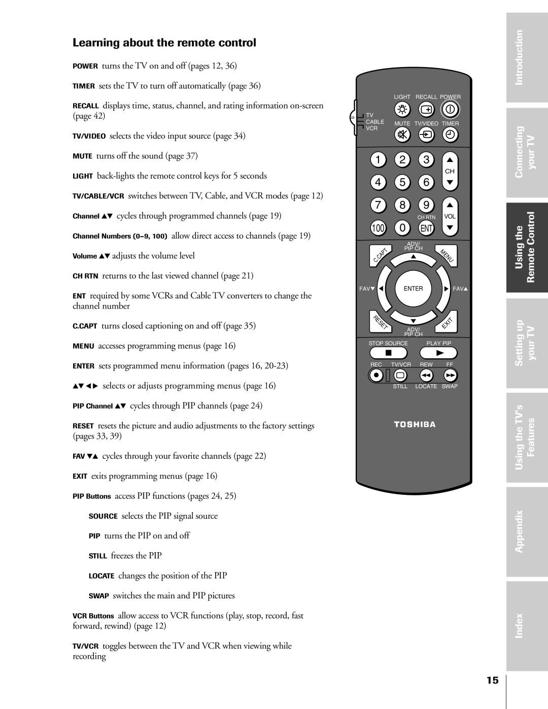 Toshiba 55A60A, 50A60A, 61A60R, 55A60R owner manual Learning about the remote control 