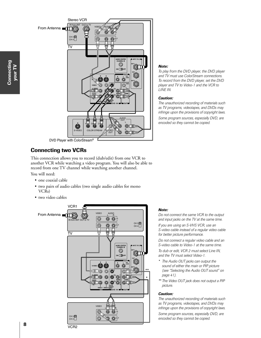 Toshiba 50A60A, 61A60R, 55A60R, 55A60A owner manual Connecting two VCRs, From Antenna 