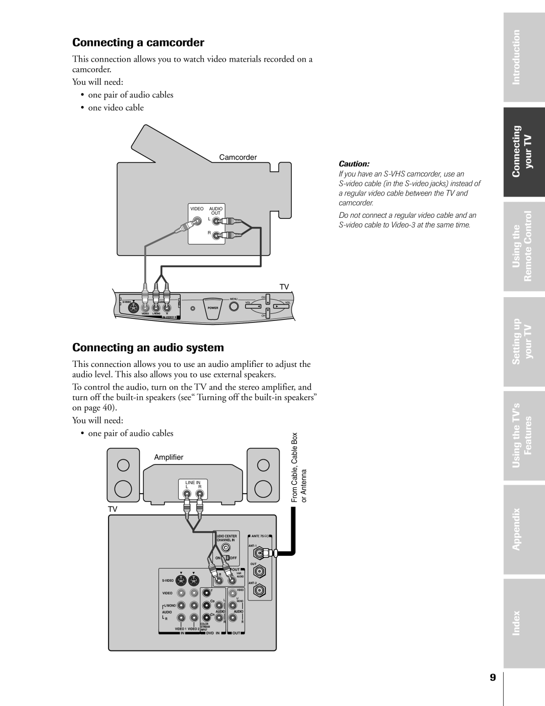 Toshiba 61A60R, 50A60A, 55A60R, 55A60A owner manual Connecting a camcorder, Connecting an audio system 