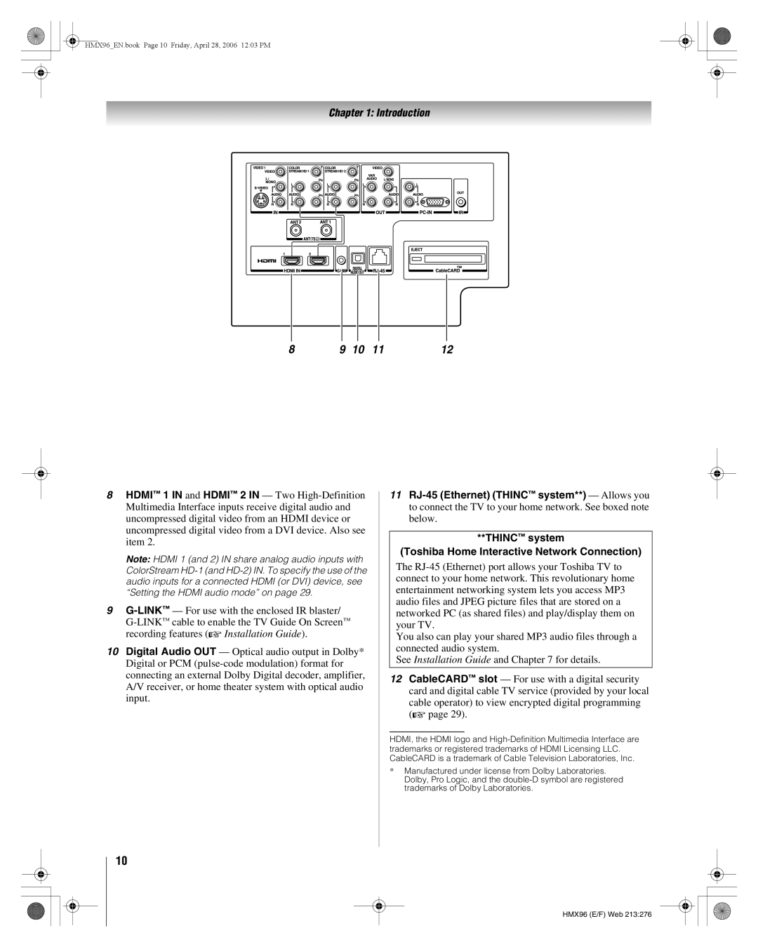 Toshiba 50HMX96, 56HMX96 manual Thinc system Toshiba Home Interactive Network Connection 