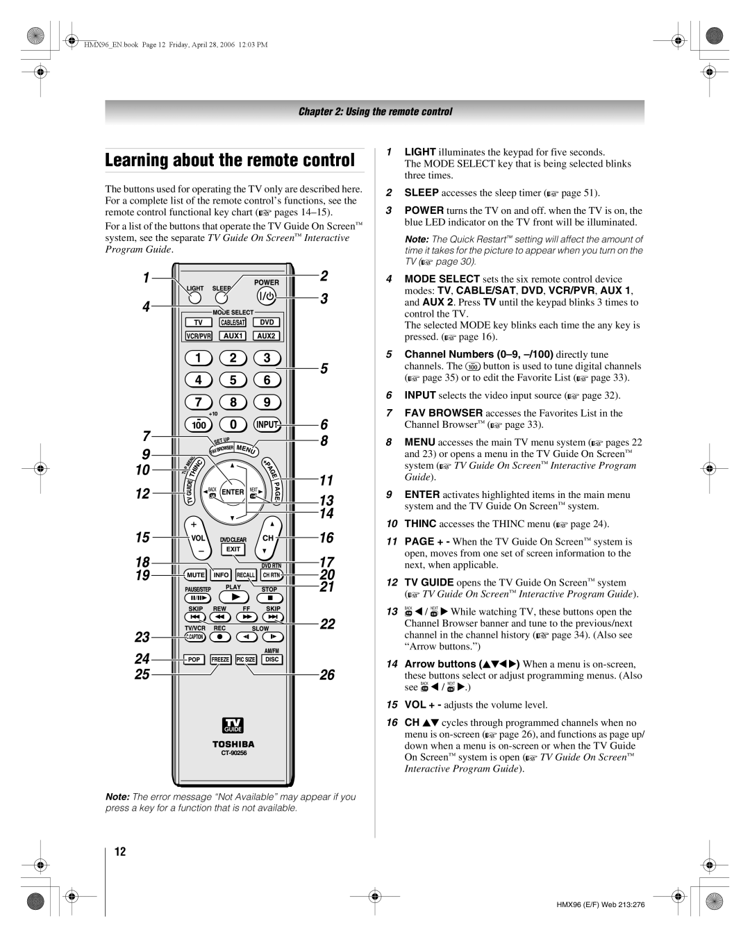 Toshiba 50HMX96, 56HMX96 manual Learning about the remote control 