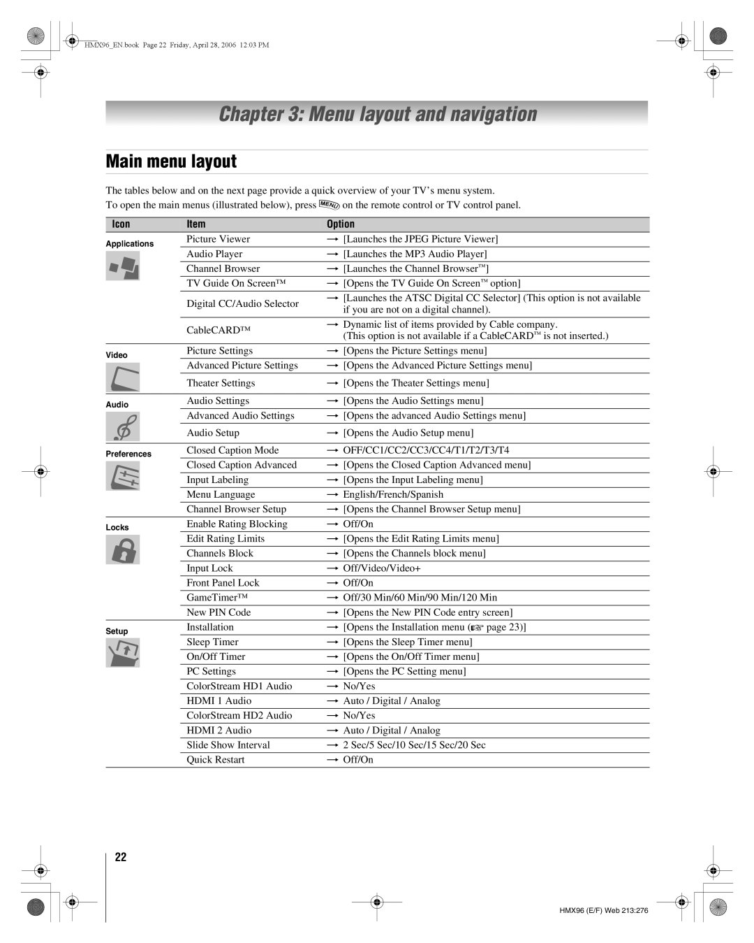 Toshiba 50HMX96, 56HMX96 manual Menu layout and navigation, Main menu layout, Icon Option 