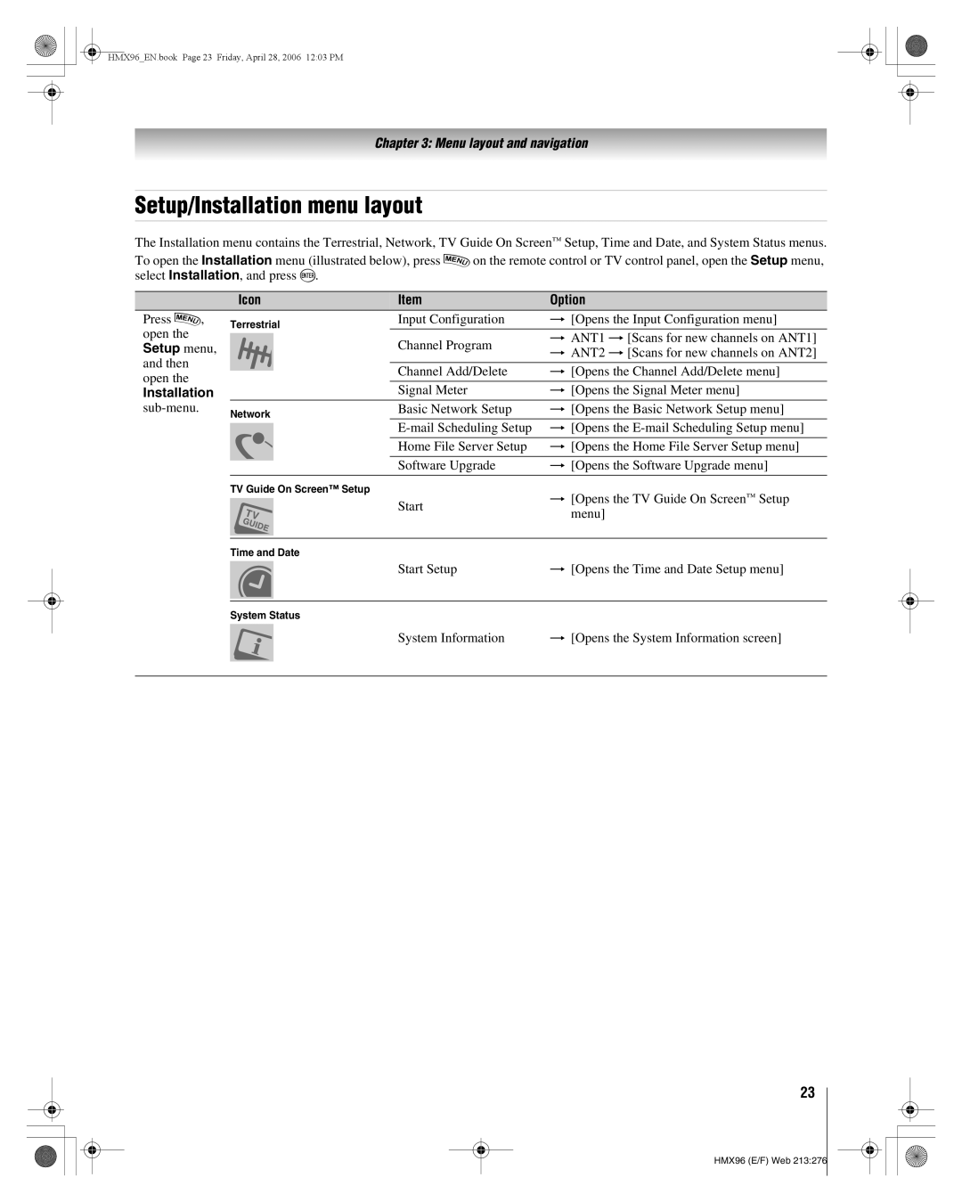 Toshiba 56HMX96, 50HMX96 manual Setup/Installation menu layout, Setup menu 