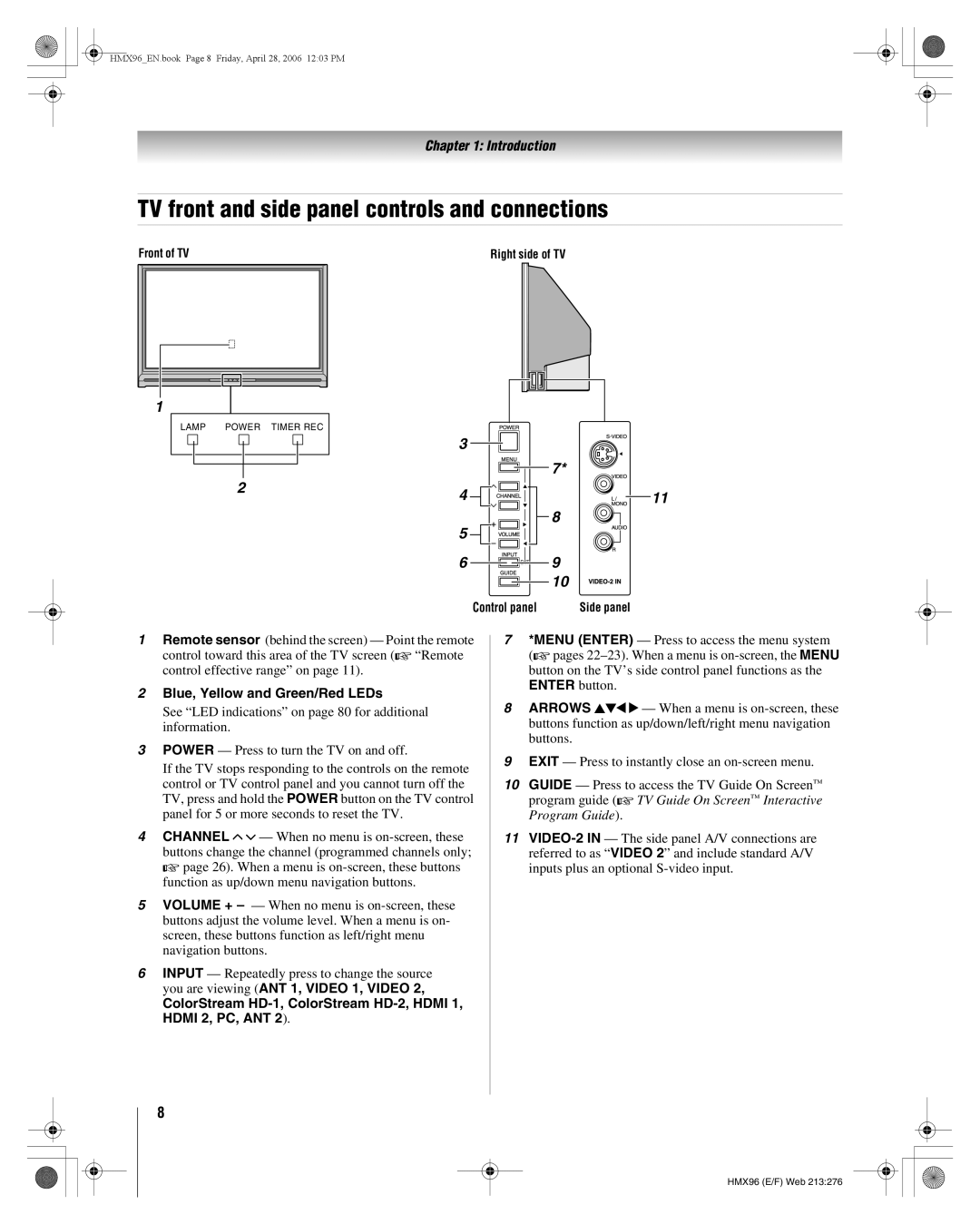 Toshiba 50HMX96, 56HMX96 manual TV front and side panel controls and connections, Blue, Yellow and Green/Red LEDs 