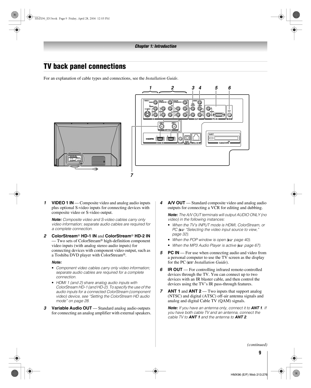 Toshiba 56HMX96, 50HMX96 manual TV back panel connections, ColorStream HD-1 in and ColorStream HD-2 