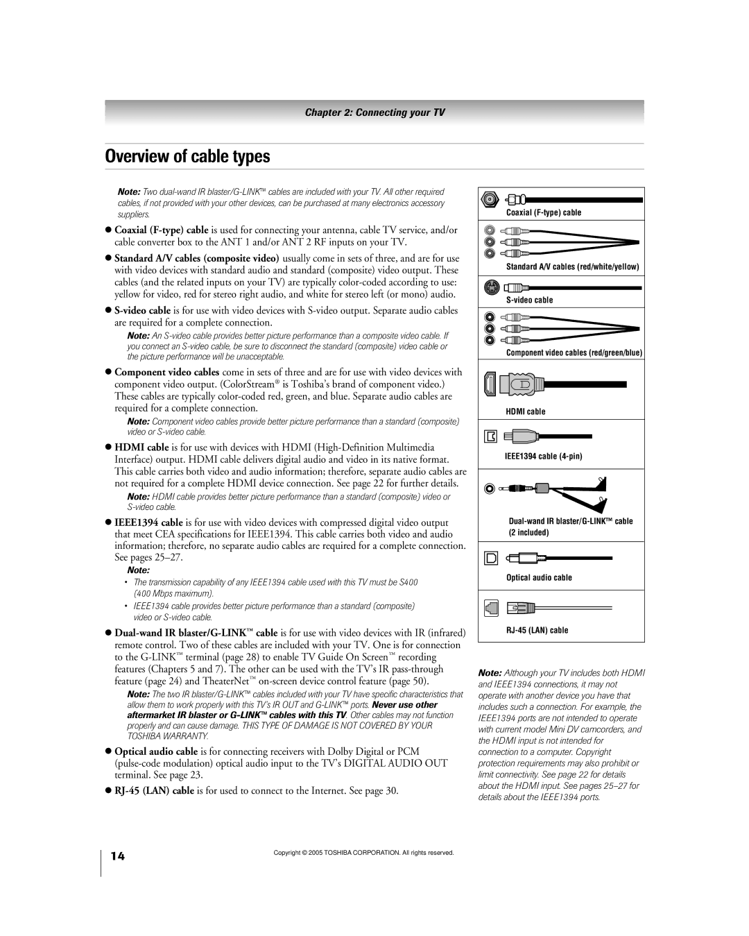 Toshiba 50HPX95 owner manual Overview of cable types 