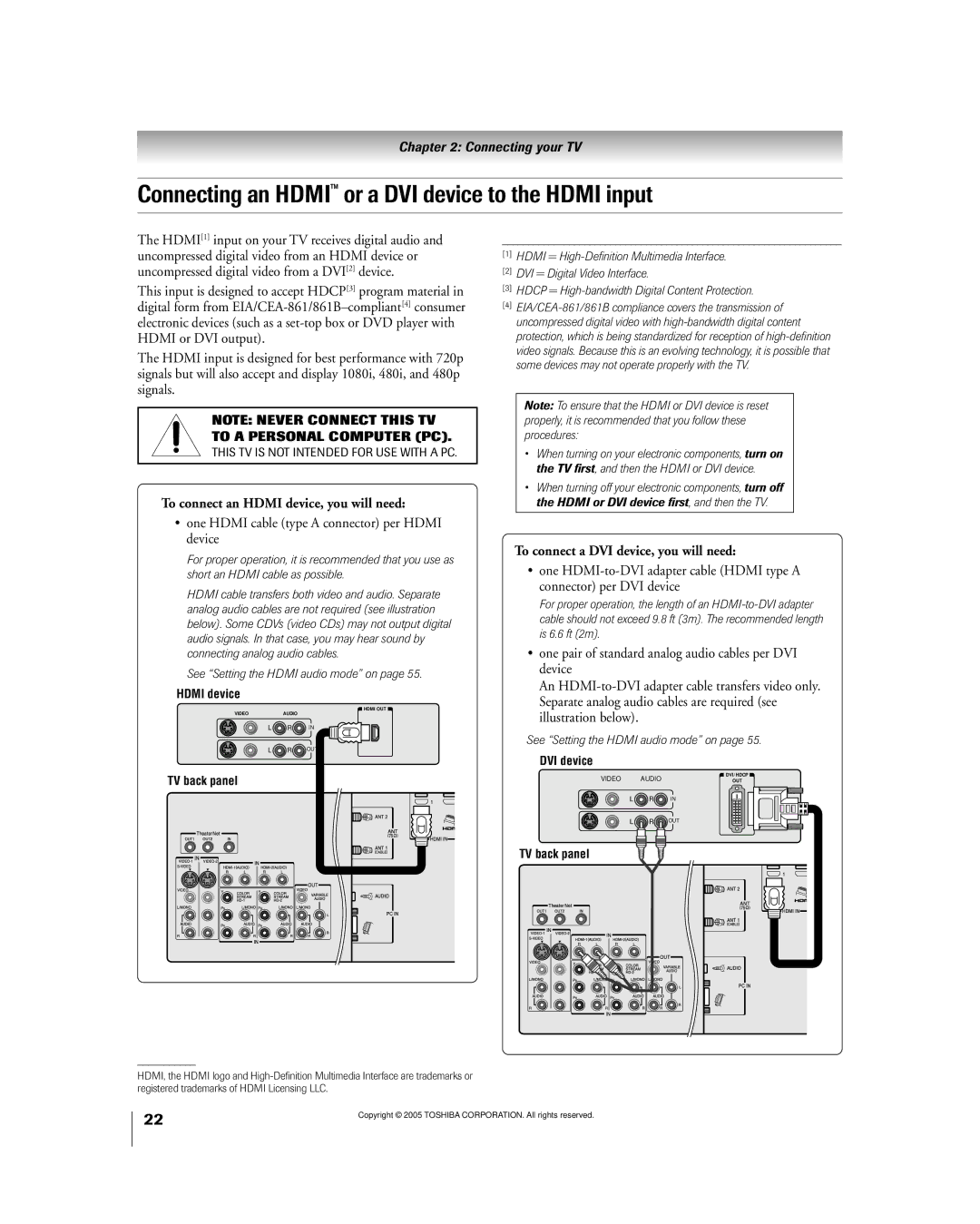 Toshiba 50HPX95 owner manual Connecting an Hdmi or a DVI device to the Hdmi input, To connect an Hdmi device, you will need 