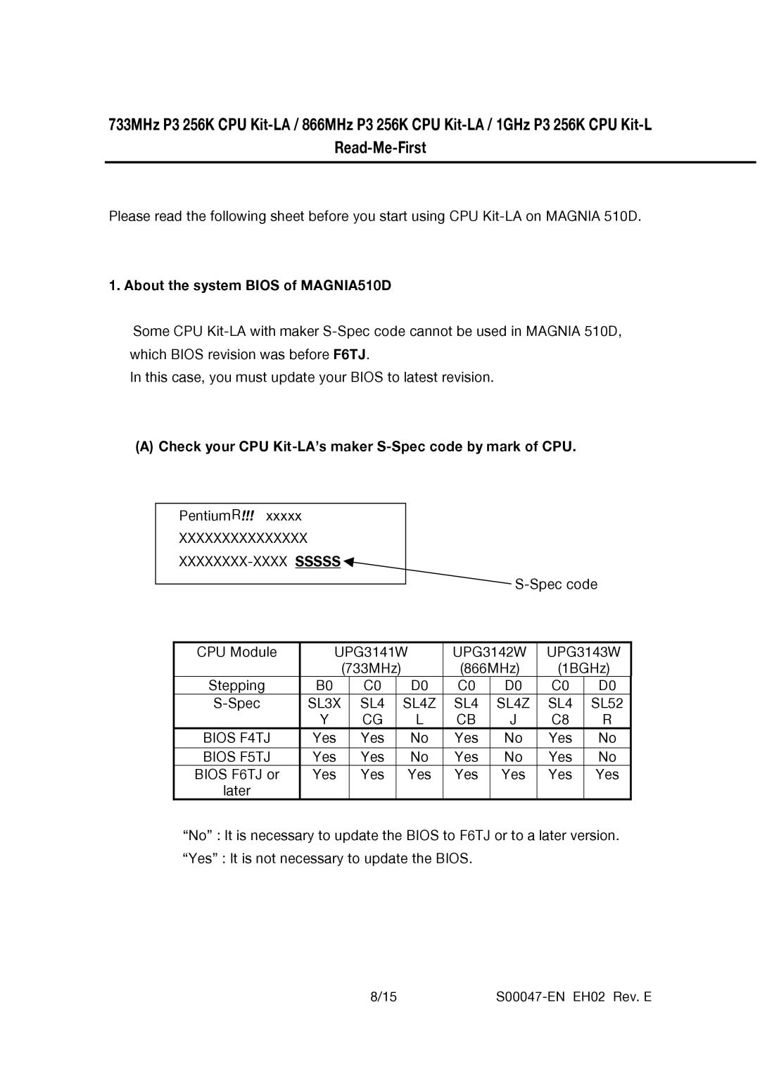 Toshiba manual About the system Bios of MAGNIA510D, Check your CPU Kit-LA’s maker S-Spec code by mark of CPU 