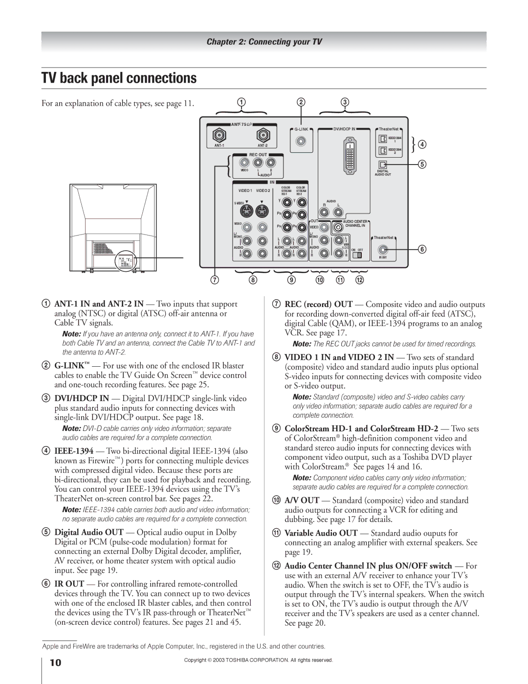 Toshiba 51H93 owner manual TV back panel connections, For an explanation of cable types, see 