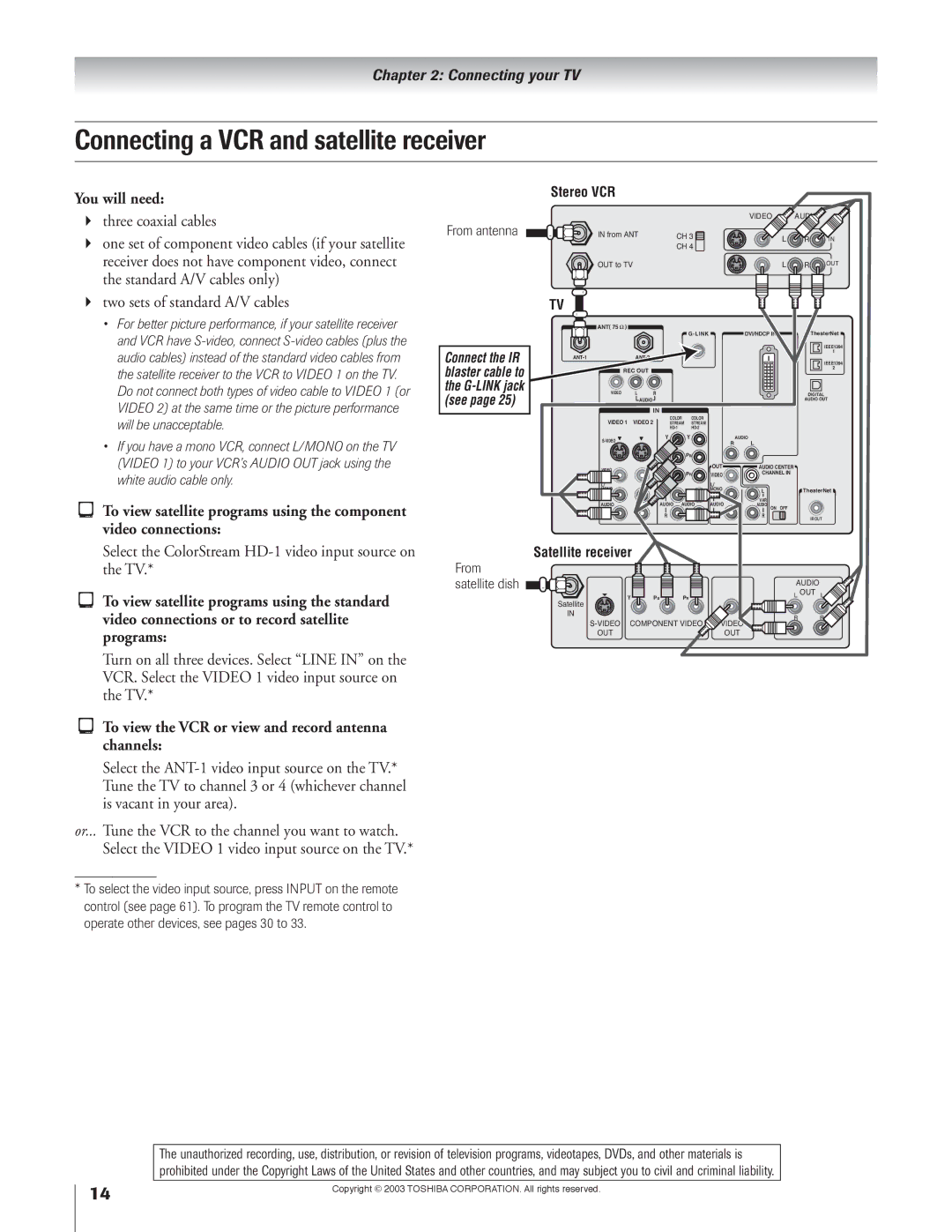 Toshiba 51H93 owner manual Connecting a VCR and satellite receiver, To view the VCR or view and record antenna channels 