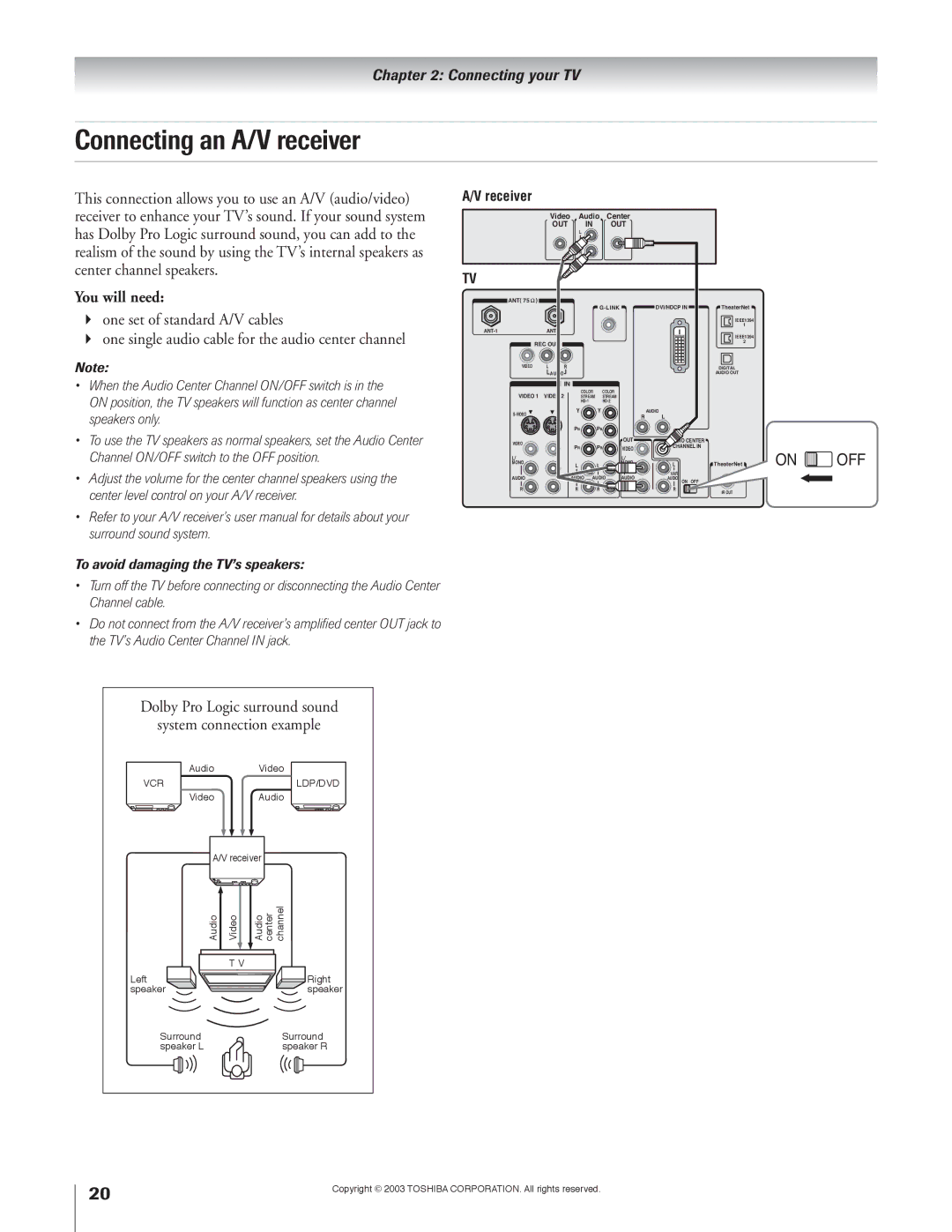 Toshiba 51H93 owner manual Connecting an A/V receiver, Dolby Pro Logic surround sound, System connection example 