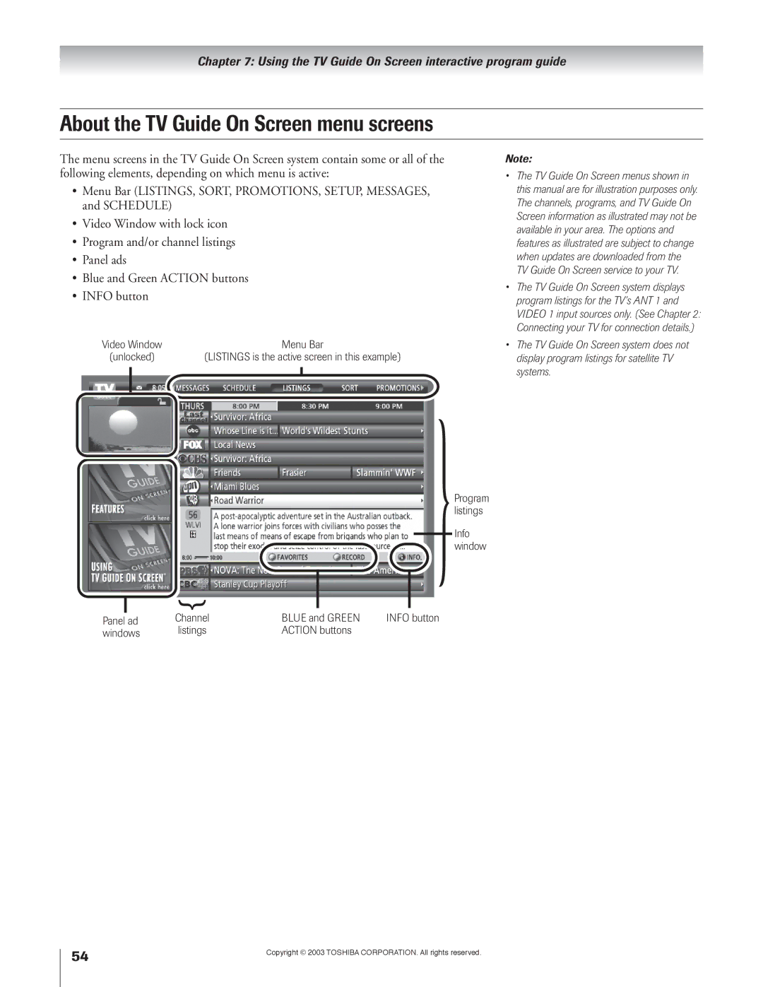 Toshiba 51H93 About the TV Guide On Screen menu screens, Panel ad Channel Blue and Green, Windows, Action buttons 