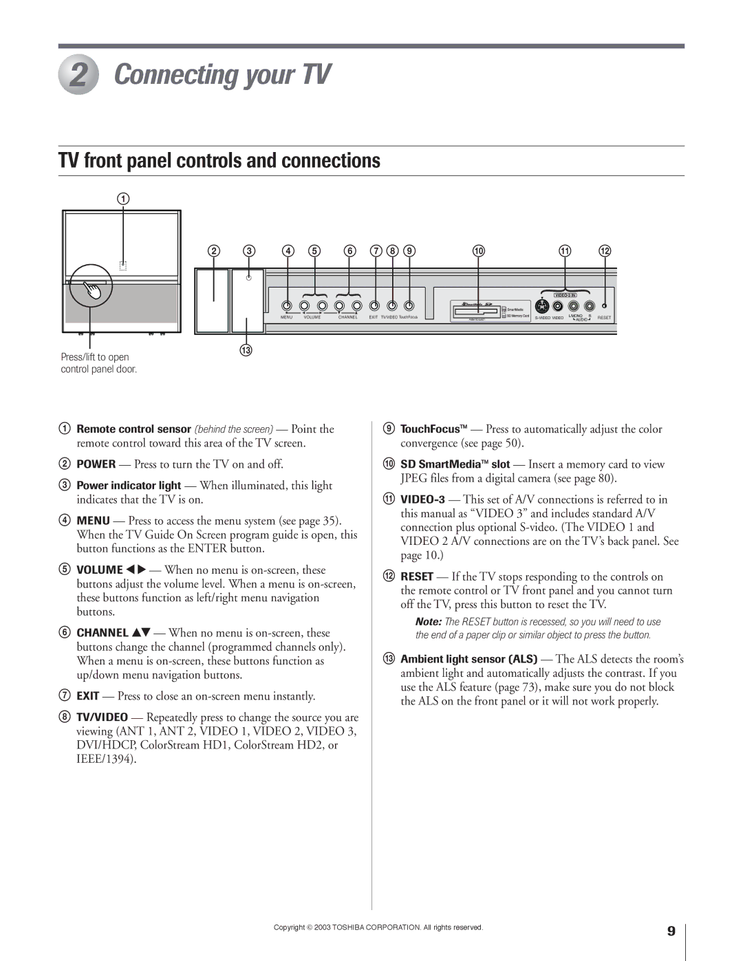 Toshiba 51H93 owner manual Connecting your TV, TV front panel controls and connections, 4 5 6 7 8 