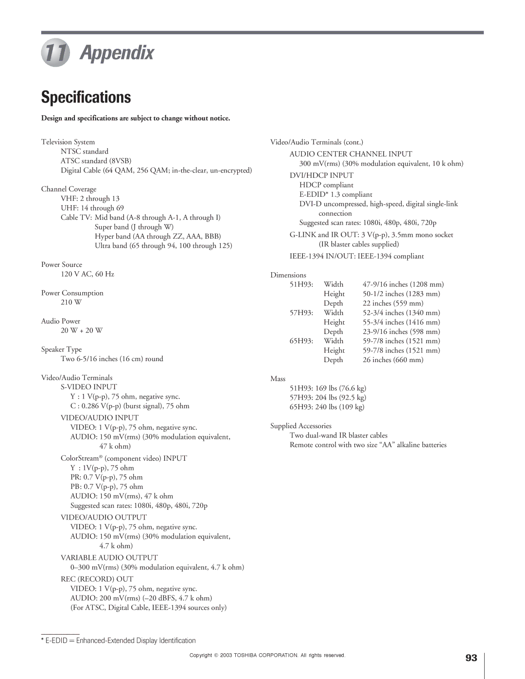 Toshiba 51H93 owner manual Appendix, Edid = Enhanced-Extended Display Identification 