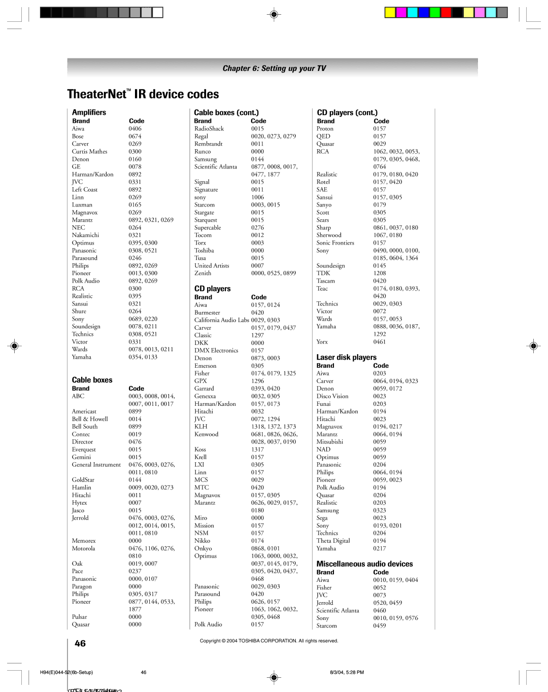 Toshiba 51H94 owner manual TheaterNet IR device codes, Amplifiers, Laser disk players, Miscellaneous audio devices 