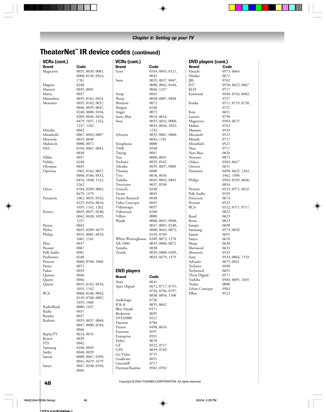 Toshiba 51H94 owner manual Sts 