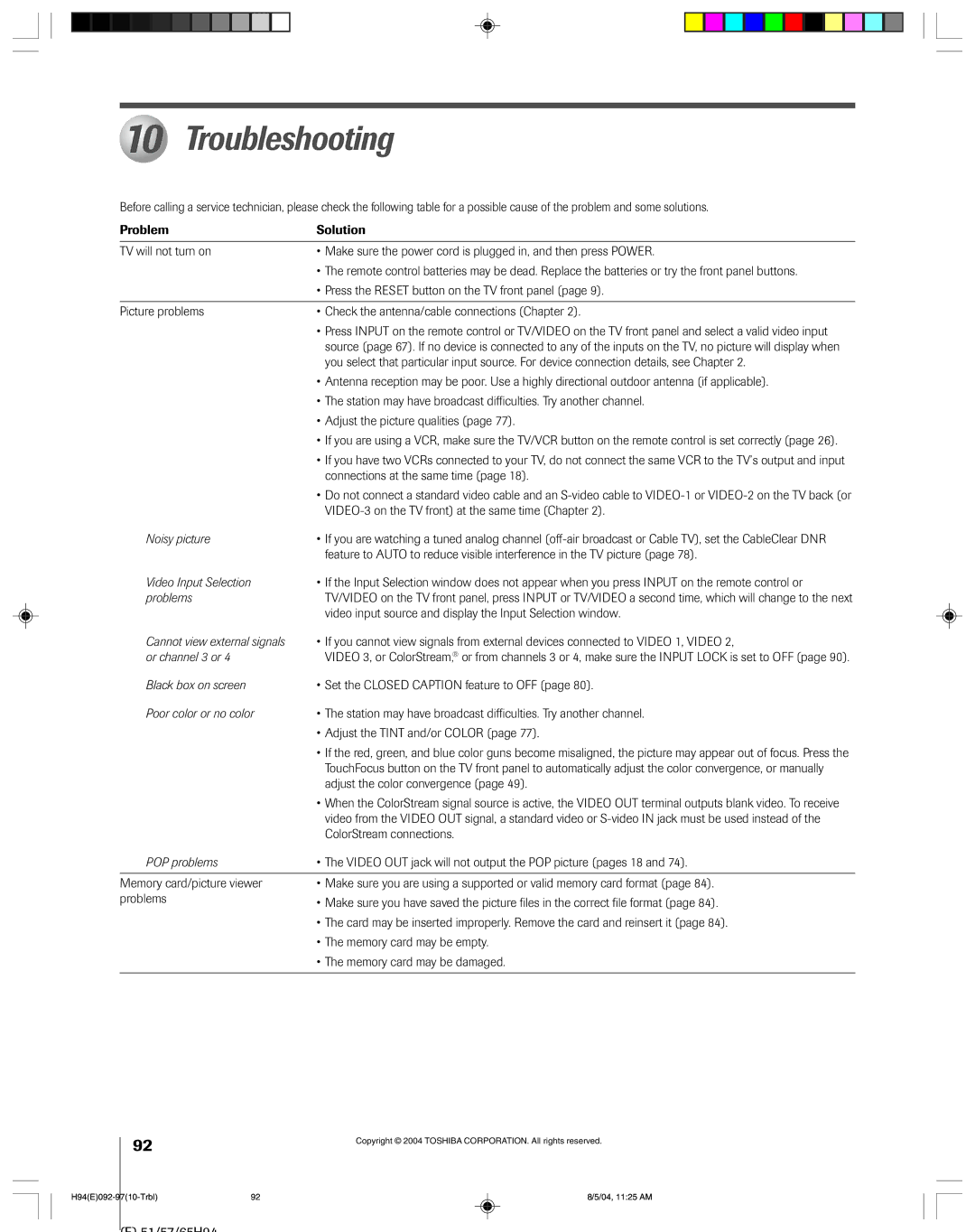 Toshiba 51H94 owner manual Troubleshooting 