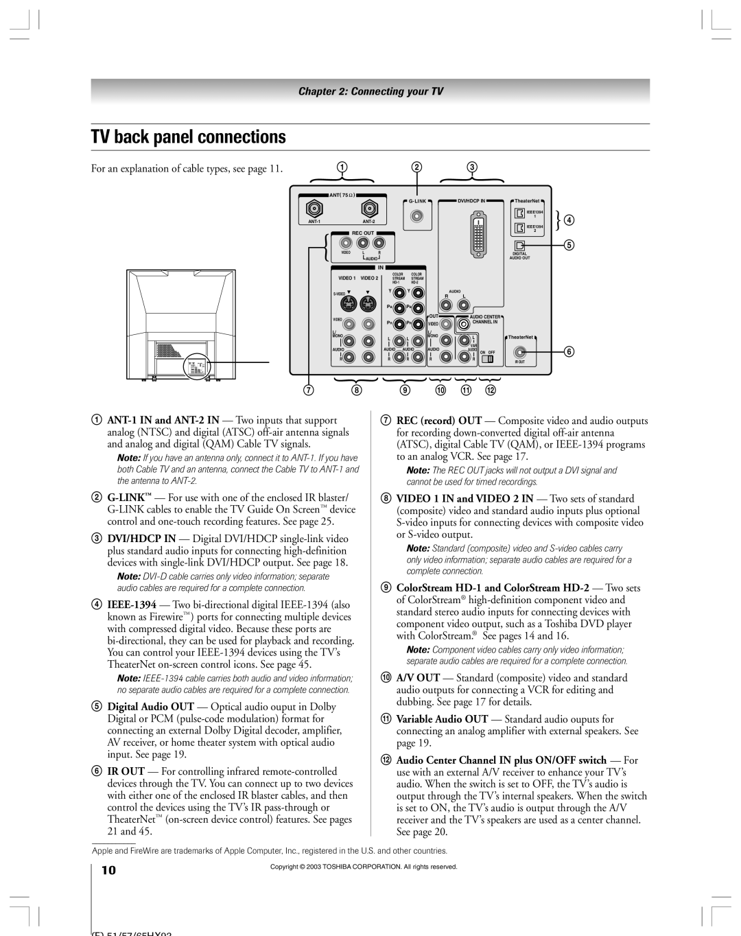 Toshiba 51HX93 owner manual TV back panel connections, For an explanation of cable types, see 