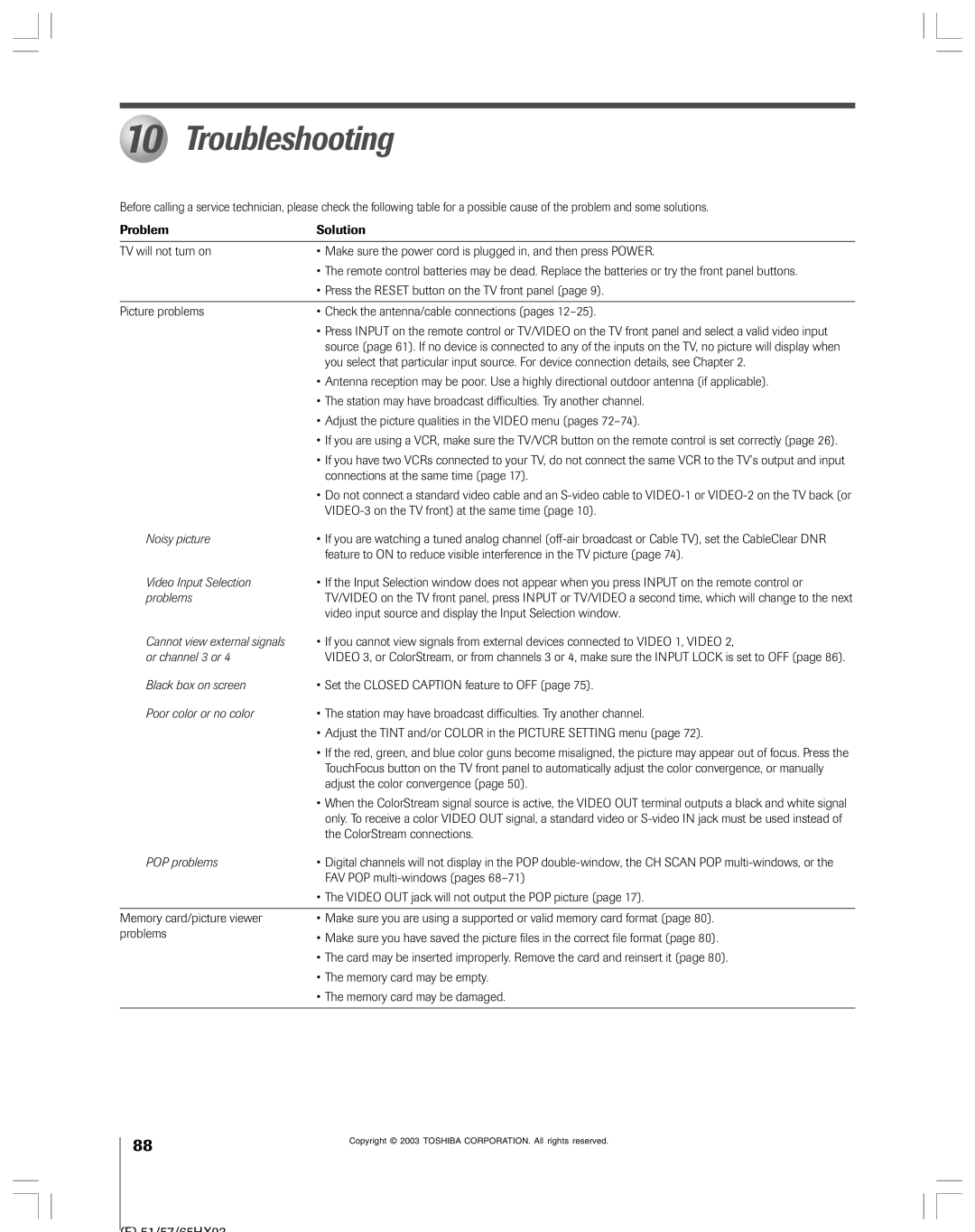 Toshiba 51HX93 owner manual Troubleshooting 