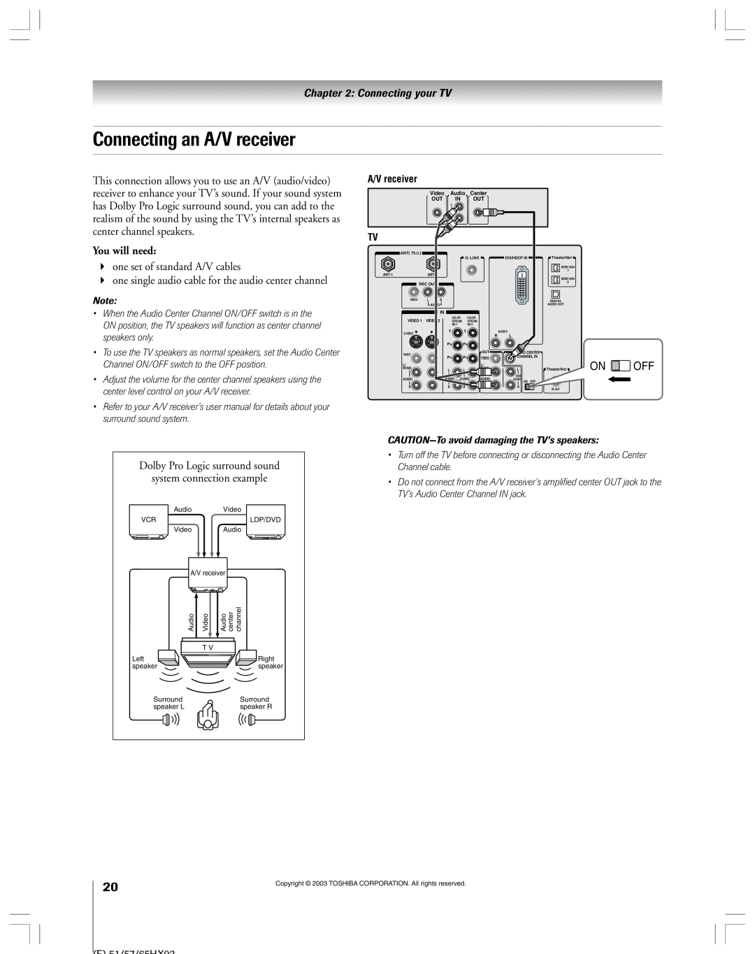 Toshiba 51HX93 owner manual Connecting an A/V receiver, You will need, On Off, Connecting your TV 